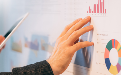 Per què realitzar un Estudi de Viabilitat Econòmica per a la teva empresa?